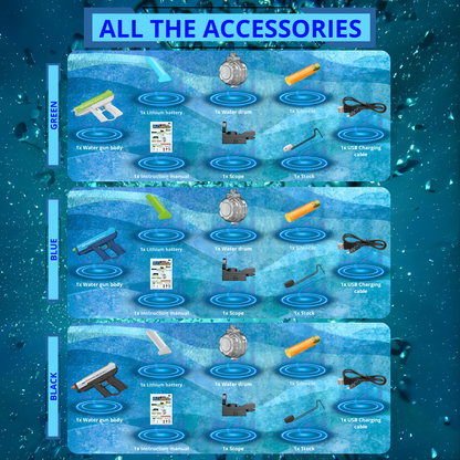 HYDRONYXX™UZI Water Blast