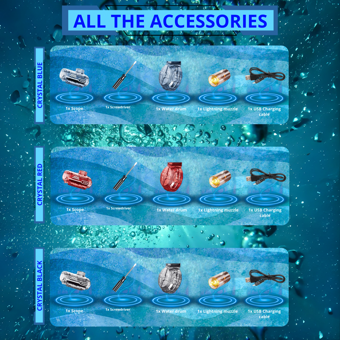 HYDRONYXX™X13 Water Blast